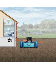 Kit Cuve à enterrer pour Habitat 3000 L Kit Cuve à enterrer pour Habitat 3000 L