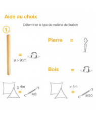 Pontet INOX Pontet INOX