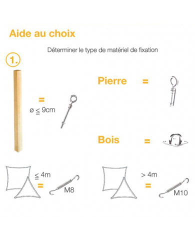 Cheville à l'oeil M8 x 100 pour bois INOX Cheville à l'oeil M8 x 100 pour bois INOX