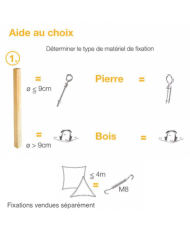 Voile d'ombrage imperméable Triangle 4 x 4 x 4m Voile d'ombrage imperméable Triangle 4 x 4 x 4m