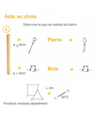 Voile d'ombrage Coolfit Carré 5 x 5 m